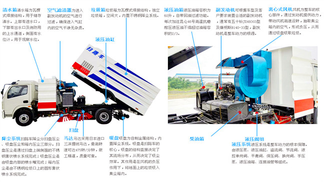 洗掃車結(jié)構(gòu)圖，洗掃車維護(hù)與保養(yǎng)幾大注意事項